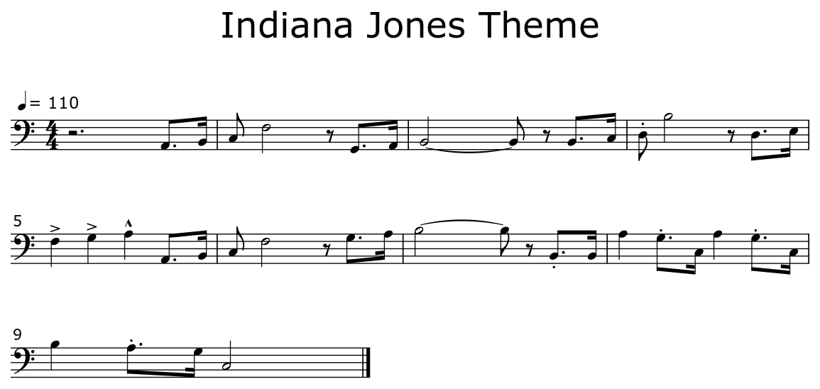 Jones theme