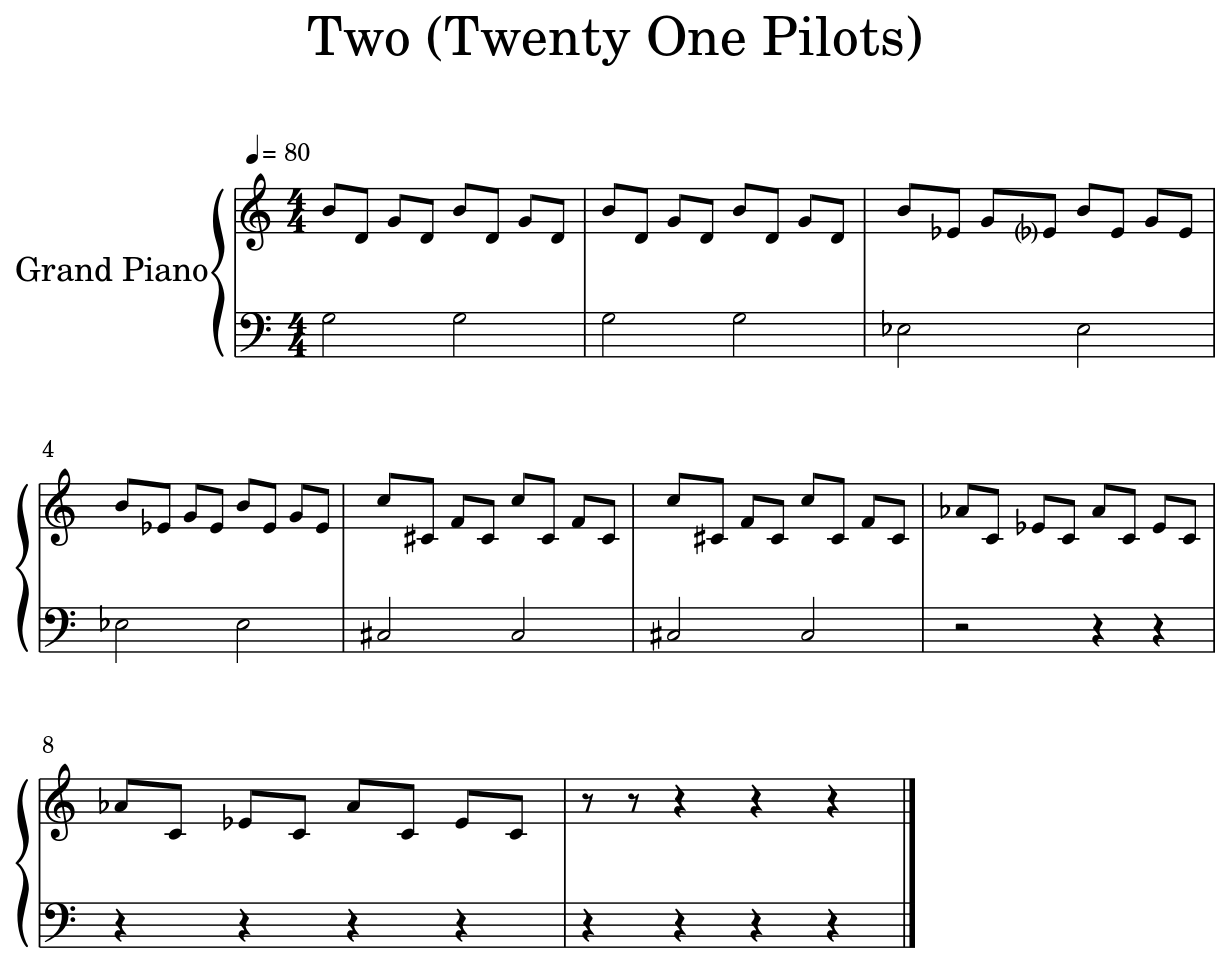 Twenty one pilots chords