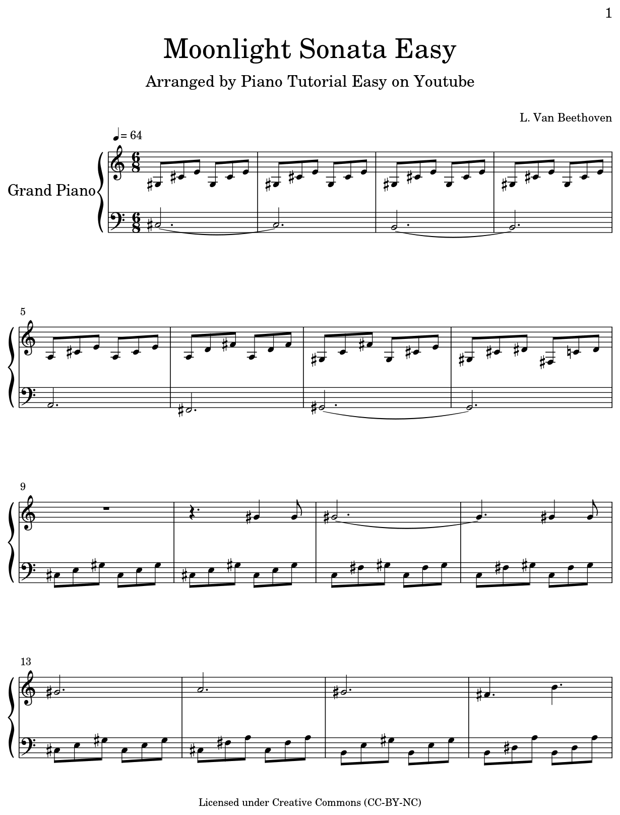 Лунная ноты для фортепиано. Easy Piano Moonlight Sonata. Moonlight Sonata easy Piano Sheet. Бетховен Мунлайт Соната Ноты. Moonlight Sonata Notes easy Piano.