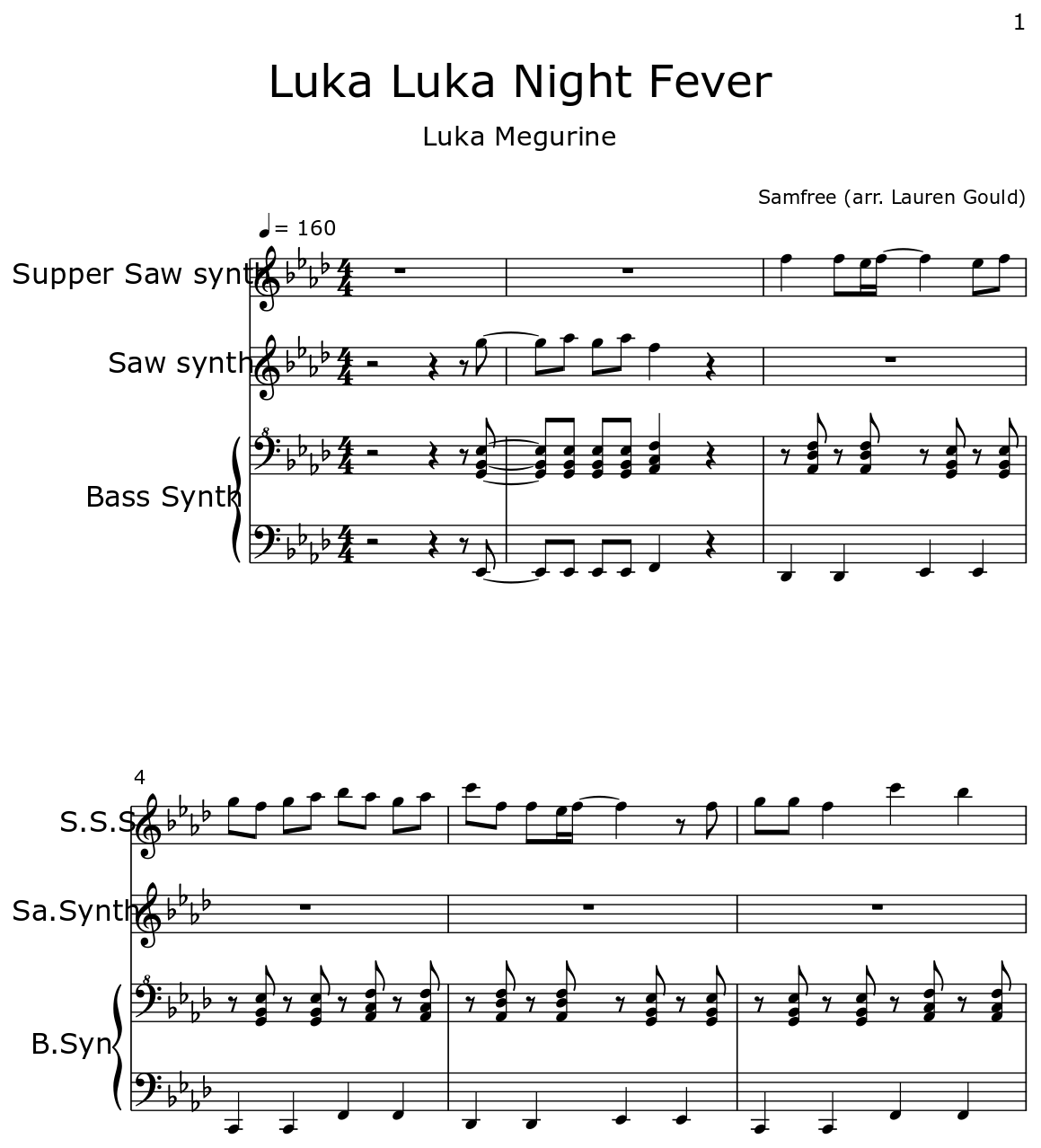Luka luka night fever. Luka Luka Night Fever Module.